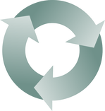 Light green symbol showing three arrows overlapping, indicating the circular economy. 